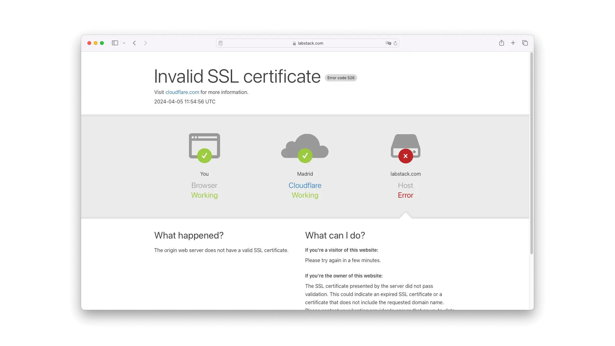 Website screenshots for incidents