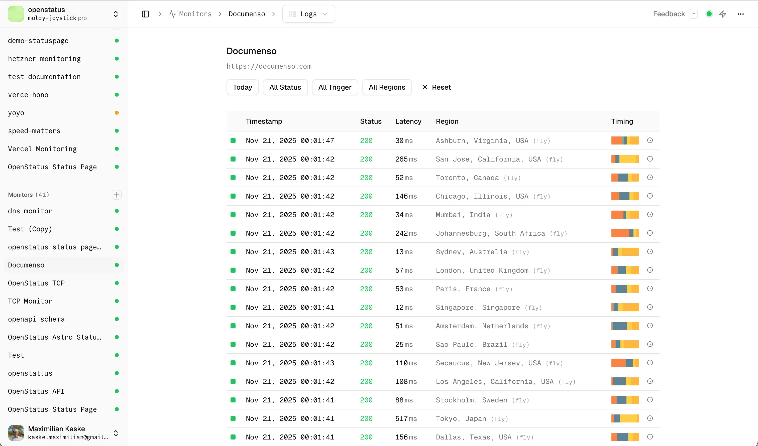 dashboard monitor response logs