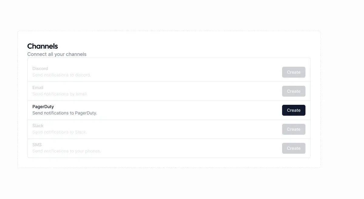 PagerDuty Integration